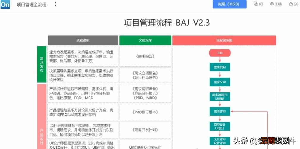 免费思维导图软件推荐 好用的免费的思维导图软件