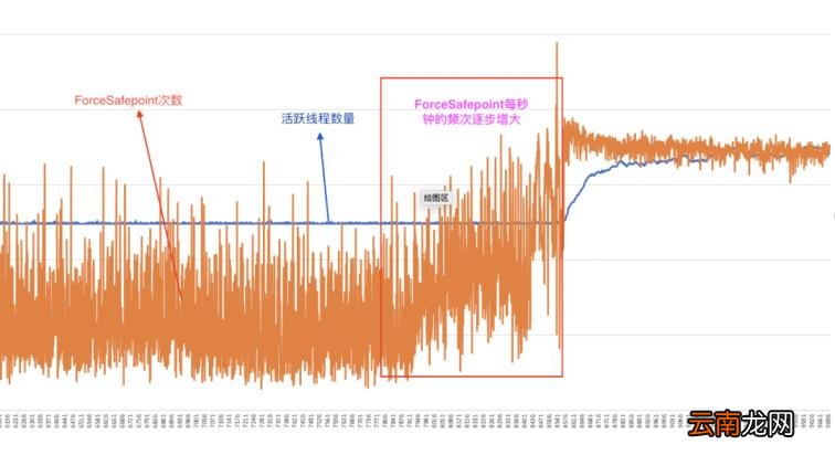 jdk下载慢怎么办 jdk下载快速方法