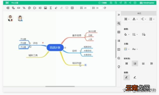 画逻辑图的软件哪个好用 8款免费流程图制作软件
