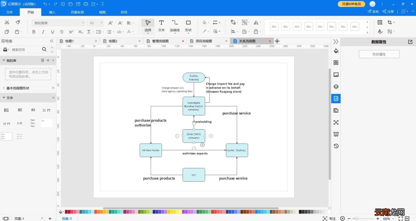 绘图软件有哪些 solidworks新手入门制图