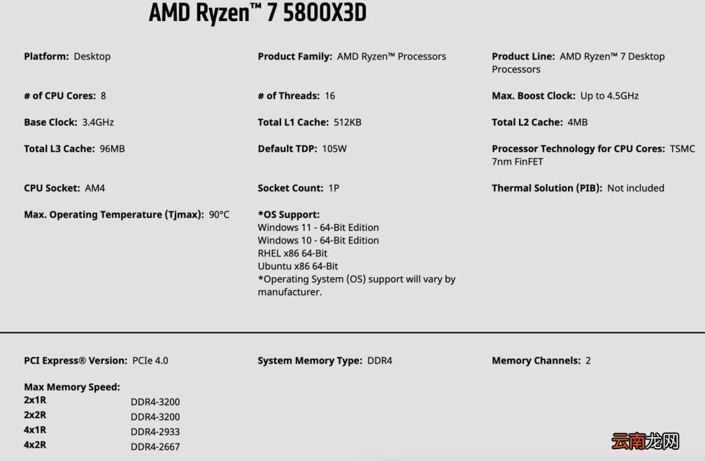 amd最新cpu型号 amd推土机cpu型号大全