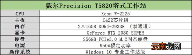 戴尔移动工作站 移动工作站笔记本排名
