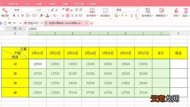 表格排名怎么操作 表格排名公式