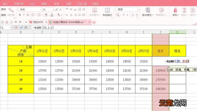 表格排名怎么操作 表格排名公式