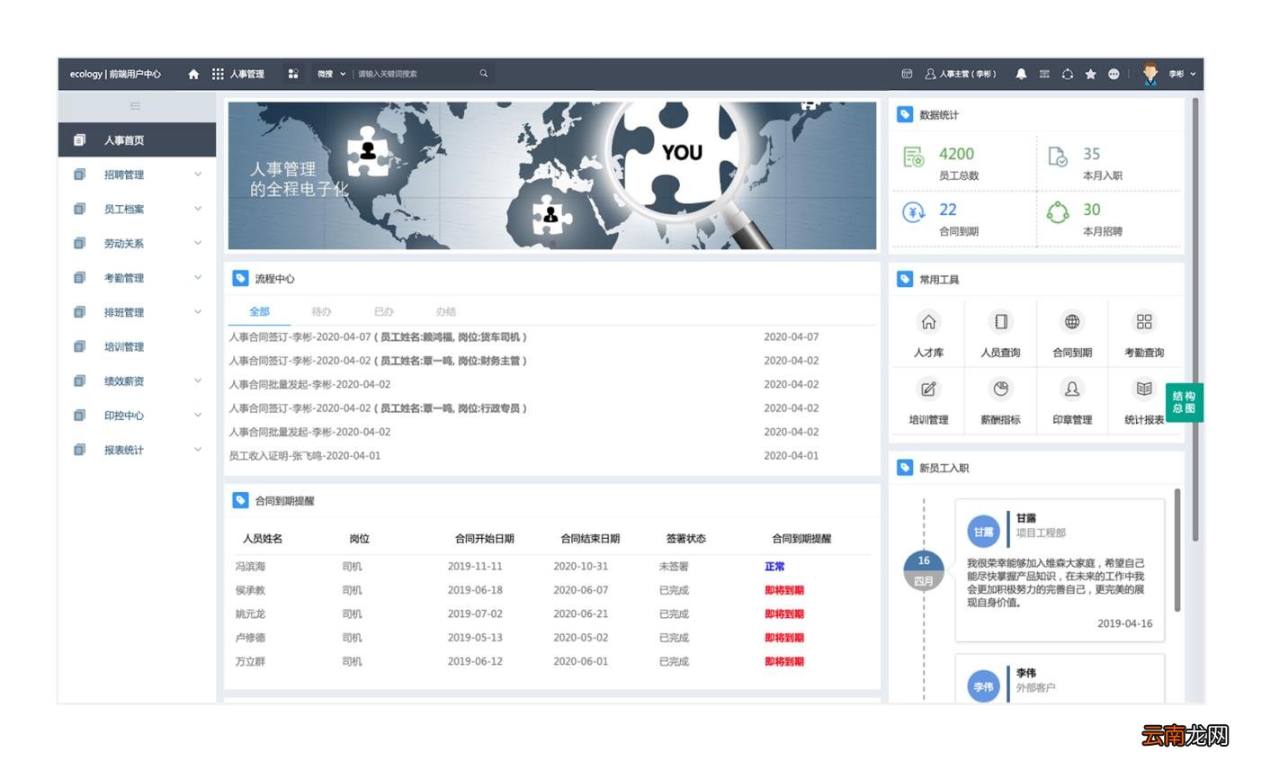 人力资源软件管理系统 人事管理平台有哪些