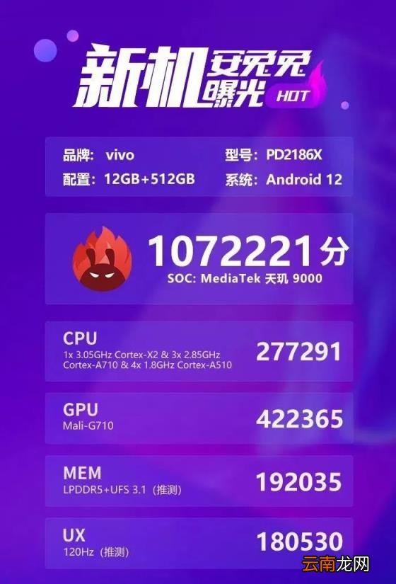 联发科处理器优缺点 联发科的处理器怎么样