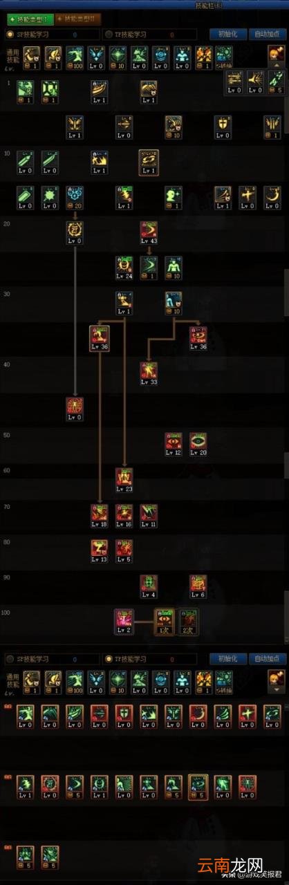dnf100版本快速满级的技巧 dnf技能加点大全