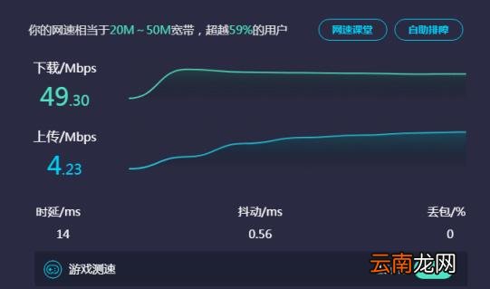 测试网速app推荐 网速测试用什么软件好