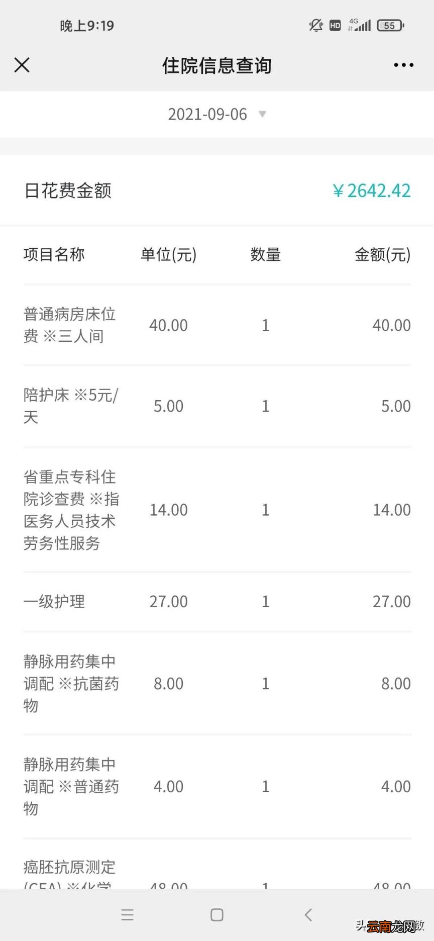 医院病人床多少钱一张 住院一天多少钱