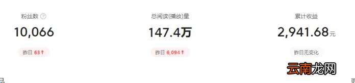 什么适合宝妈在家上班 适合宝妈的工作