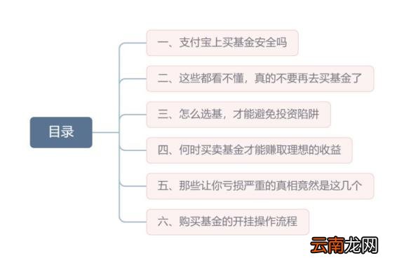 买基金会不会血本无归 支付宝怎么买基金