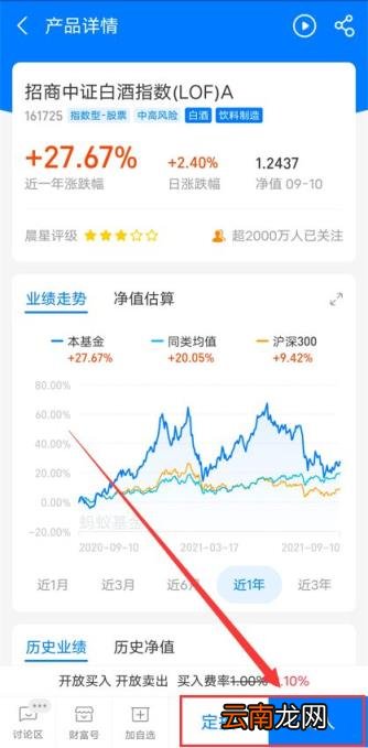 买基金会不会血本无归 支付宝怎么买基金