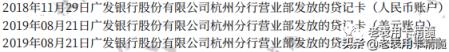 一个人一共能办多少张银行卡 银行卡办的多后果严重