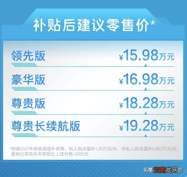丰田车属于什么档次 丰田多少钱一辆