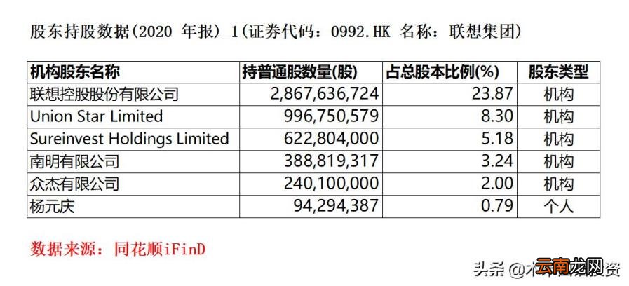 联想还是中国企业吗 联想是哪个国家的品牌