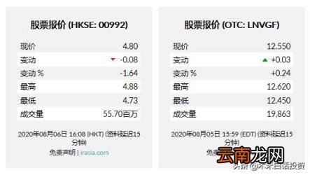 联想还是中国企业吗 联想是哪个国家的品牌