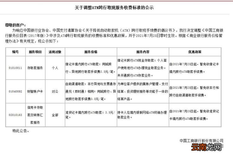 跨行取款手续费2022年 银行卡跨行取钱手续费多少
