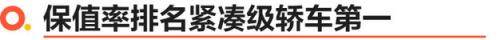 本田思域多少钱落地 东风本田思域多少钱