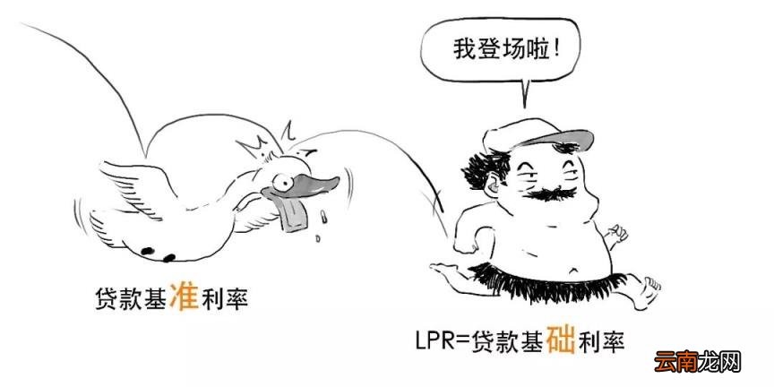 LPR浮动利率怎么查 怎么查LPR利率