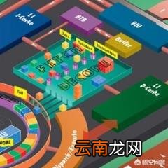 工作模式是什么意思 CPU的工作原理是什么？