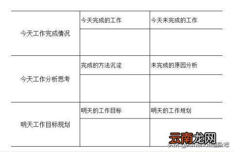 工作模式是什么意思 CPU的工作原理是什么？