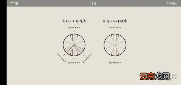 弈剑行怎么拆招 弈剑行拆招攻略