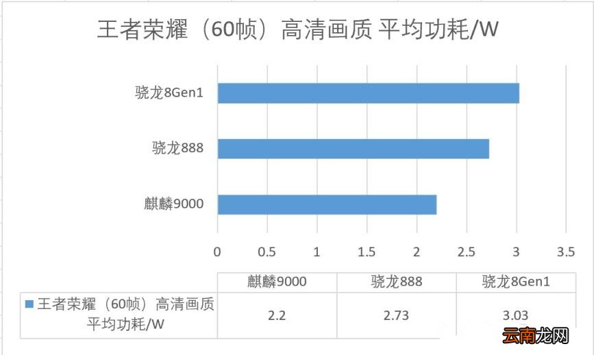 麒麟芯片为什么停产 麒麟芯片是国产吗