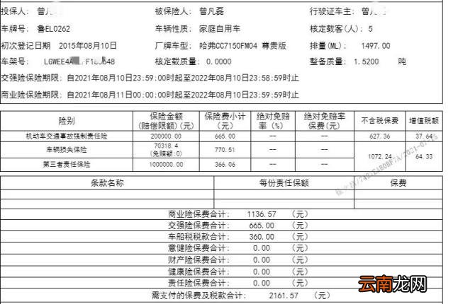 自己碰坏车能走交强险吗 交强险能修自己的车吗