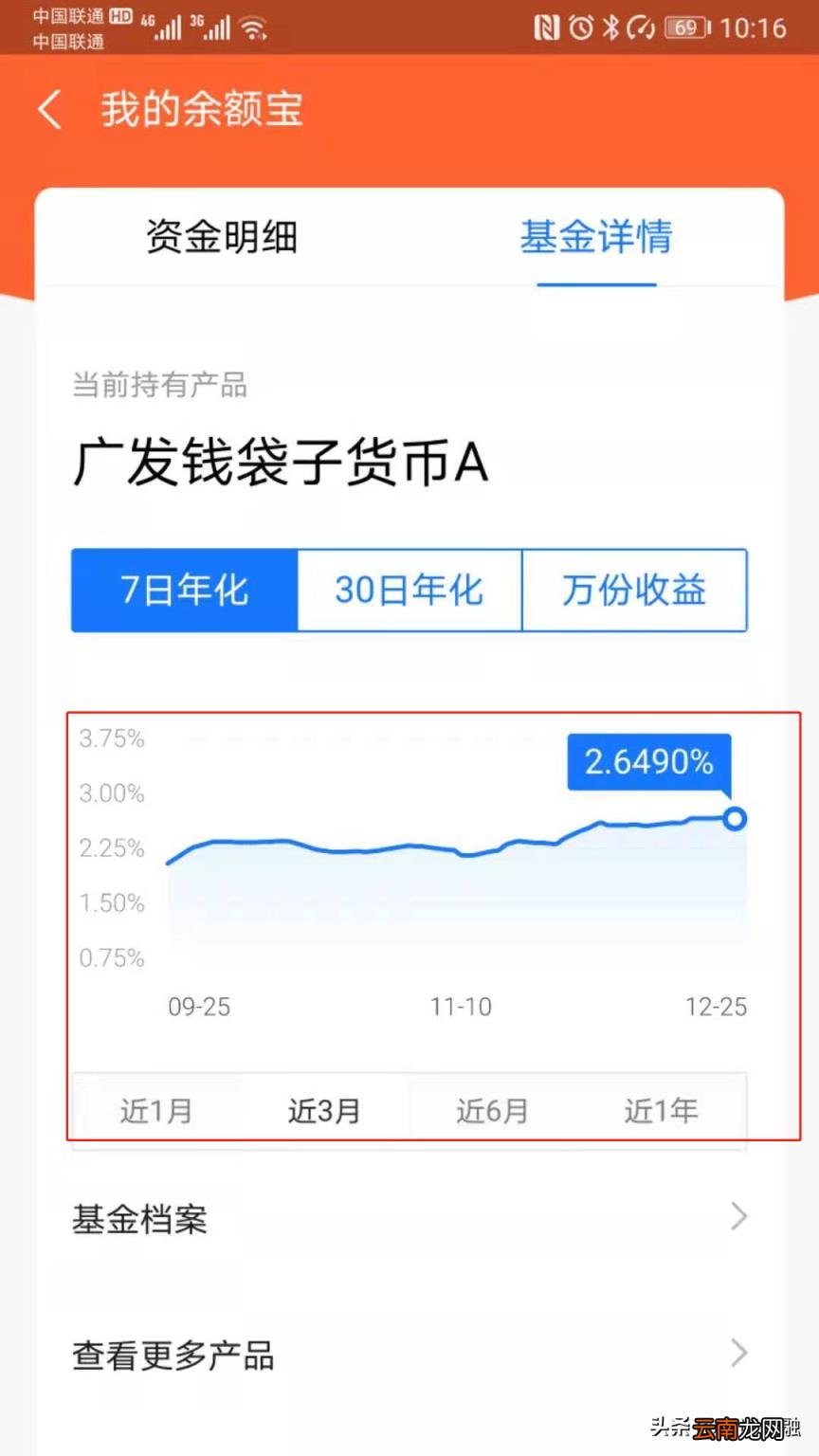 什么叫七日年化收益率能赚多少 什么叫七日年化收益率