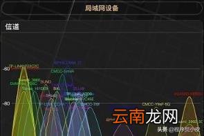 5g基站多少钱一个 5g基站多少米一个