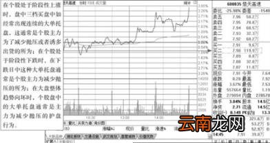股票小单进大单出什么意思 股票大单中单小单是什么意思