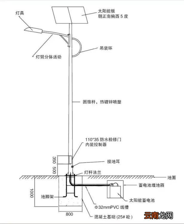 太阳能路灯价钱是多少 太阳能小路灯多少钱