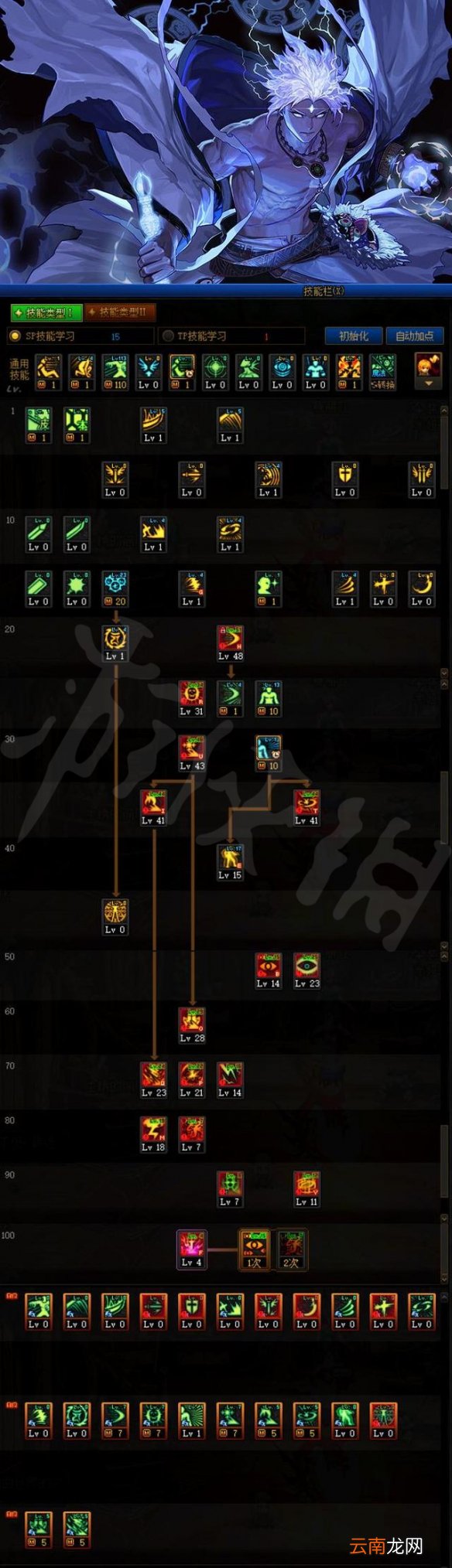dnf阿修罗技能加点 阿修罗怎么加点