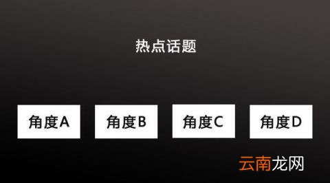 头条号如何运营?看完你就是高手! 如何运营一个头条号