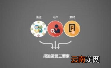做自媒体的工具 自媒体运营工具有哪些