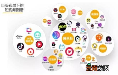 一个人做短视频有多难 一个人怎么拍短视频教程