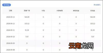 注册百家号可以赚钱吗 个人注册百家号能挣钱吗