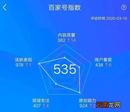 怎么利用百家号 赚钱 如何使用百家号赚钱
