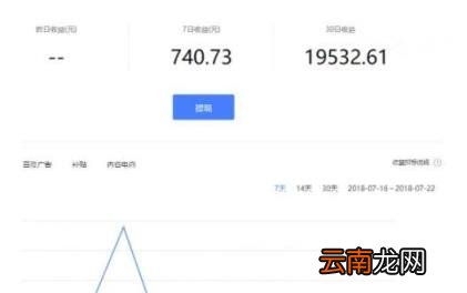 百家号怎么提高阅读量 百家号涨粉丝最快的方法