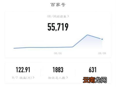 百家号月收入最高的是多少 百家号月入一千有多难