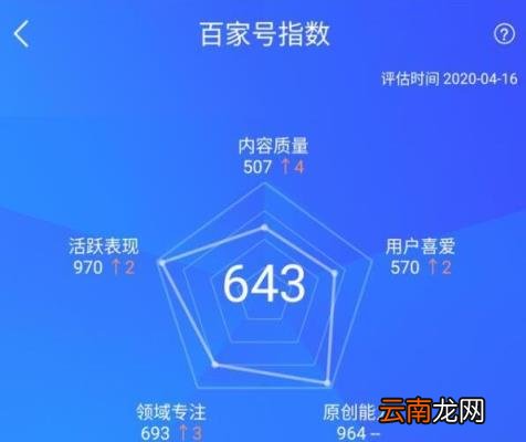 百家号一个月能赚多少 百家号平均能月入多少