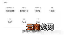 百家号月入一千 百家号一个月赚5000容易吗
