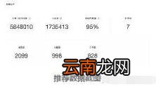 百家号月入一千 百家号一个月赚5000容易吗