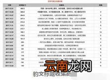 百家号月入一千 百家号一个月赚5000容易吗