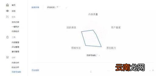 百家号达到什么要求才能转正 百家号如何才能转正