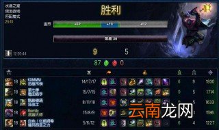 lol怎么看一个英雄的胜率 具体查看方法