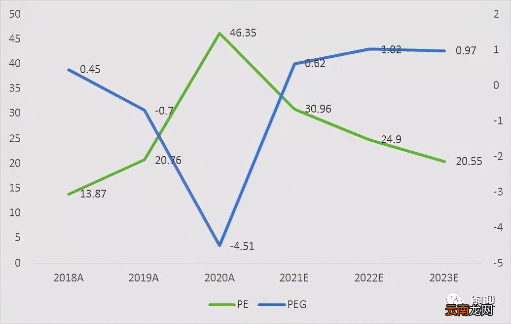 玻璃双银与单银怎么辨别 福耀双银镀膜玻璃怎么样