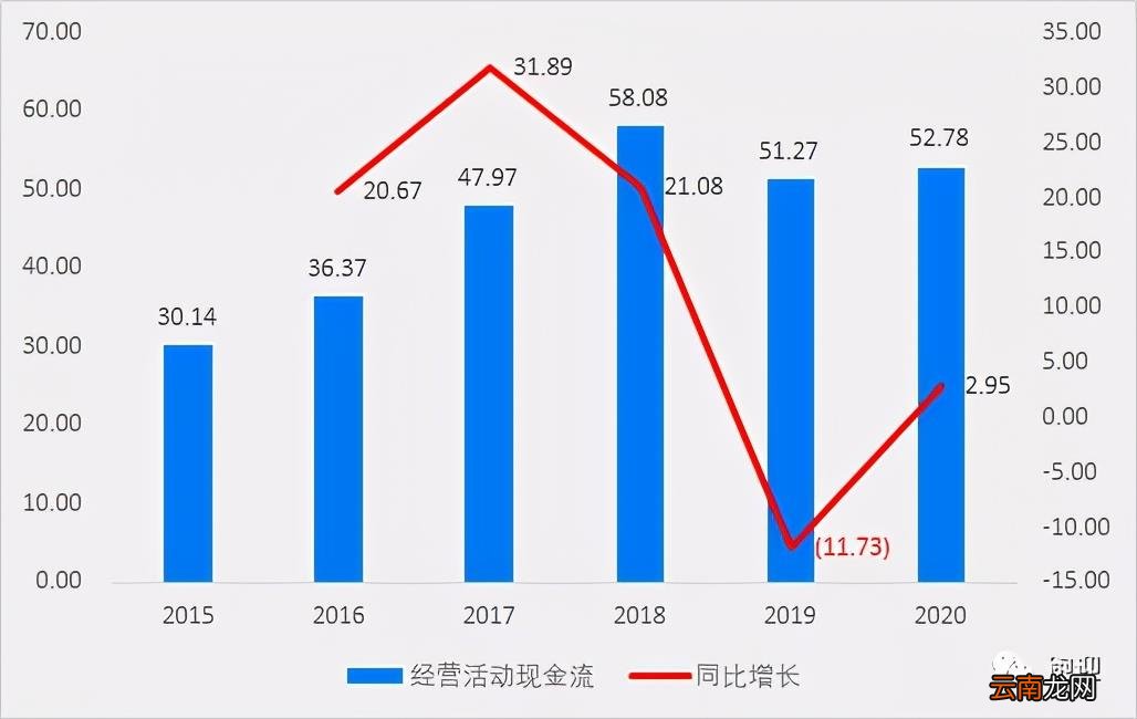 玻璃双银与单银怎么辨别 福耀双银镀膜玻璃怎么样