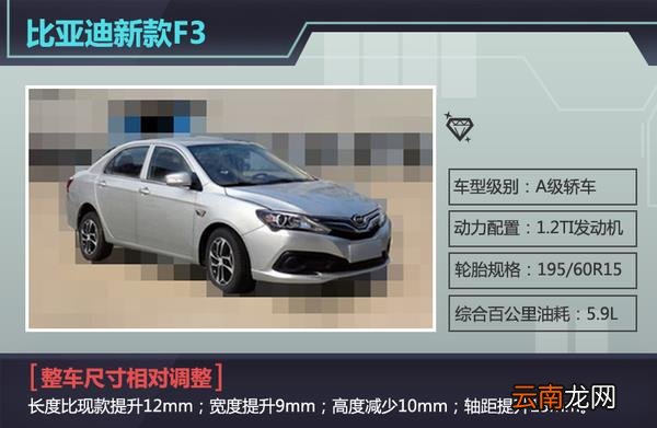 比亚迪f3和速锐发动机一样吗 比亚迪f3和速锐发动机怎么样
