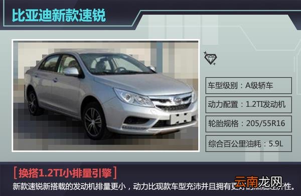比亚迪f3和速锐发动机一样吗 比亚迪f3和速锐发动机怎么样